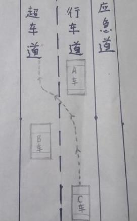 避免近距离错位跟车