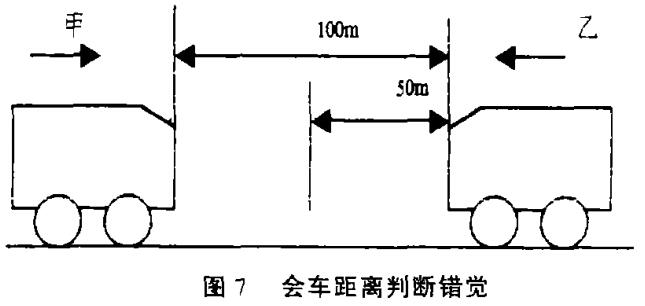 会车距离判断错觉